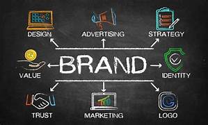Brand Development|Levicent|IT/Software Consulting and Solution Provider